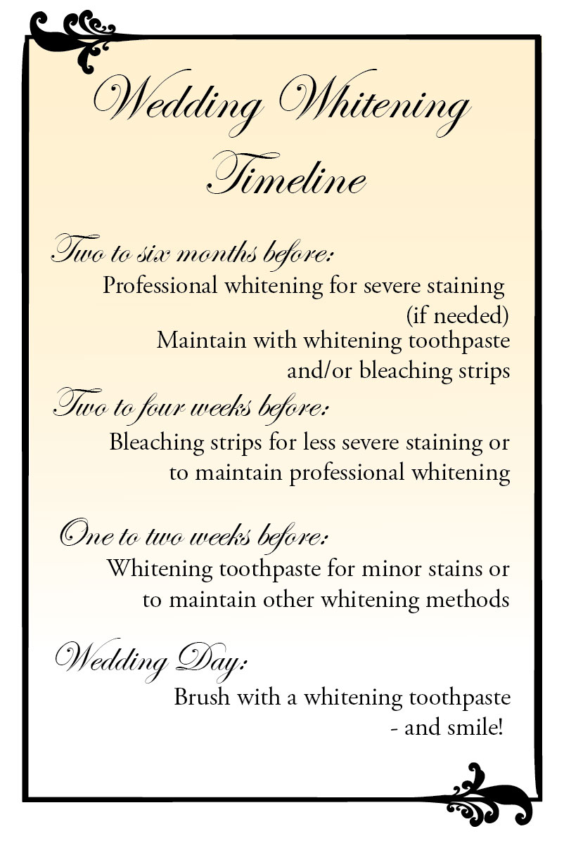 Dental Whitening Wedding Timeline