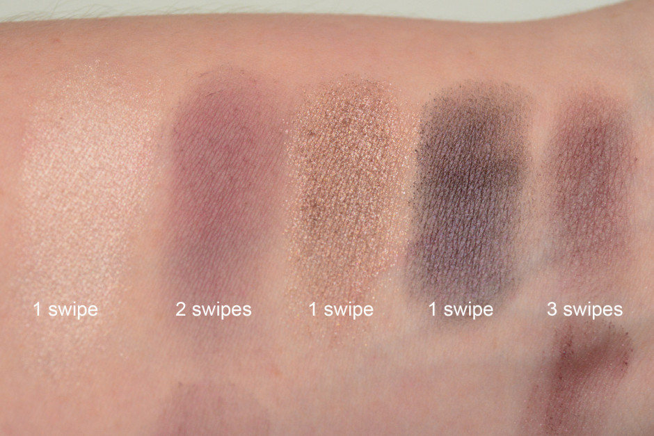 Ulta Artistry Eye Shadow Kit Swatches